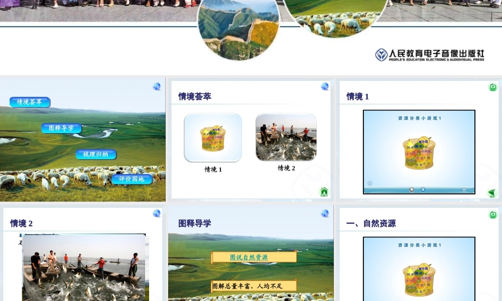 自然资源的基本特征