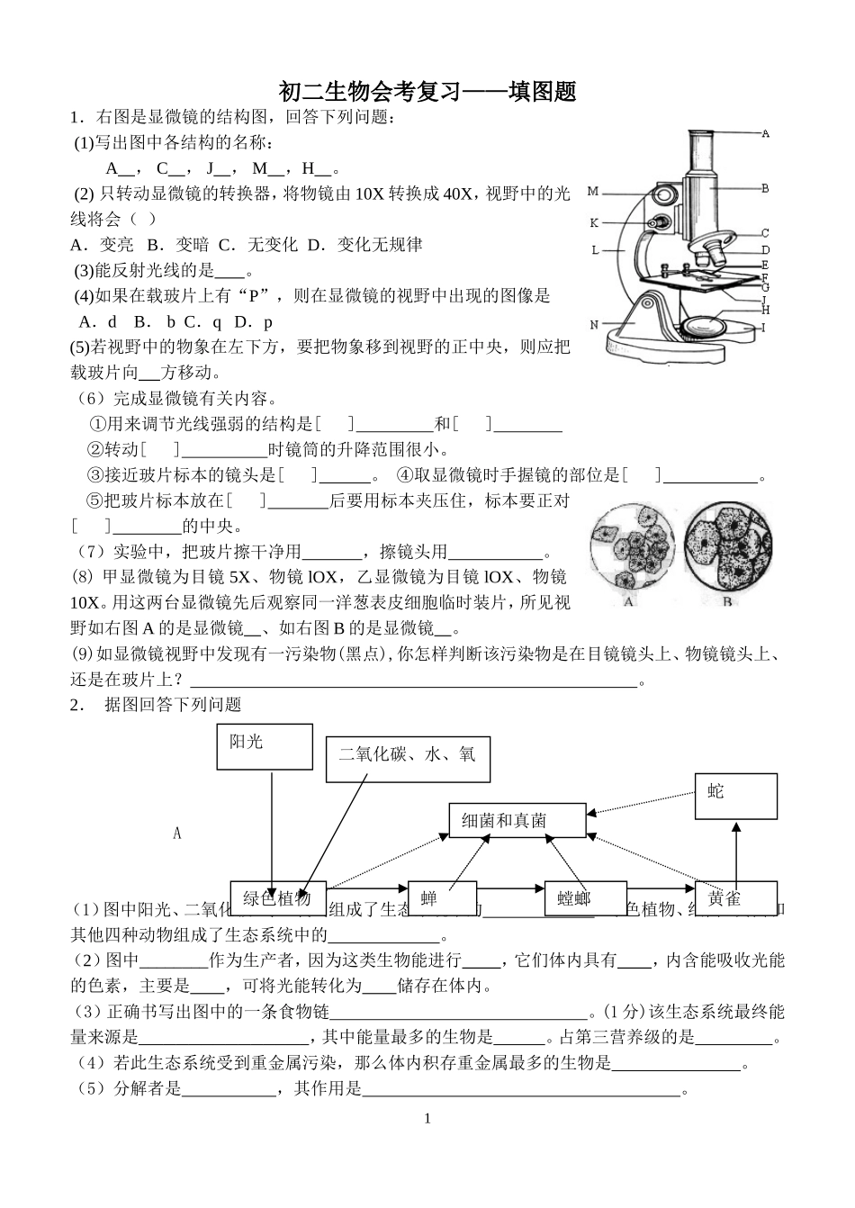 初二生物会考复习——填图题_第1页