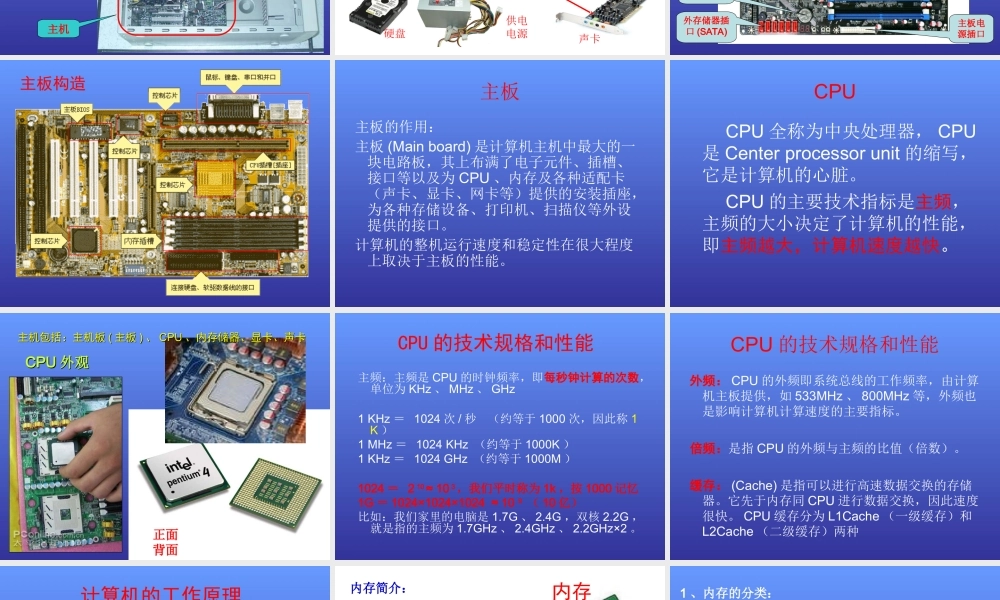 七年级——_认识计算机硬件