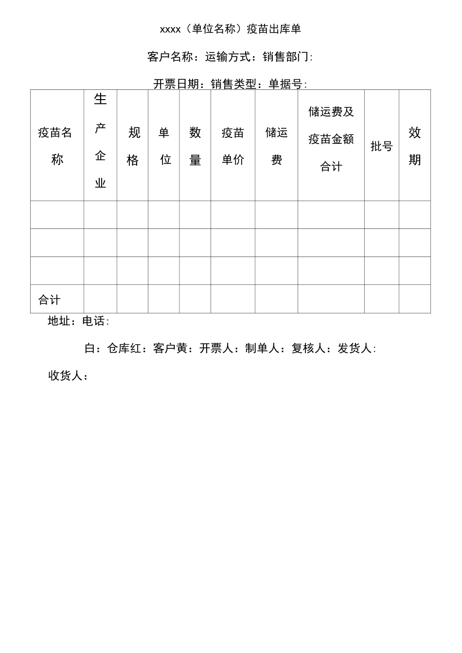 疫苗和冷链管理(相关表格 )_第3页
