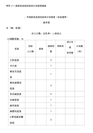 疫苗和冷链管理(相关表格 )