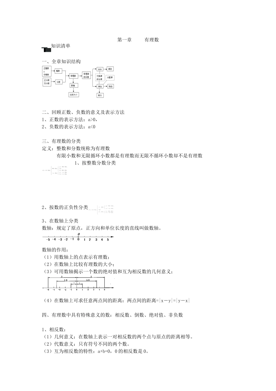 第一章有理数知识点归纳_第1页