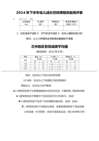 单个幼儿成绩表