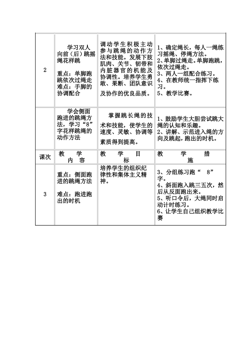花样跳绳单元的设计说明_第3页
