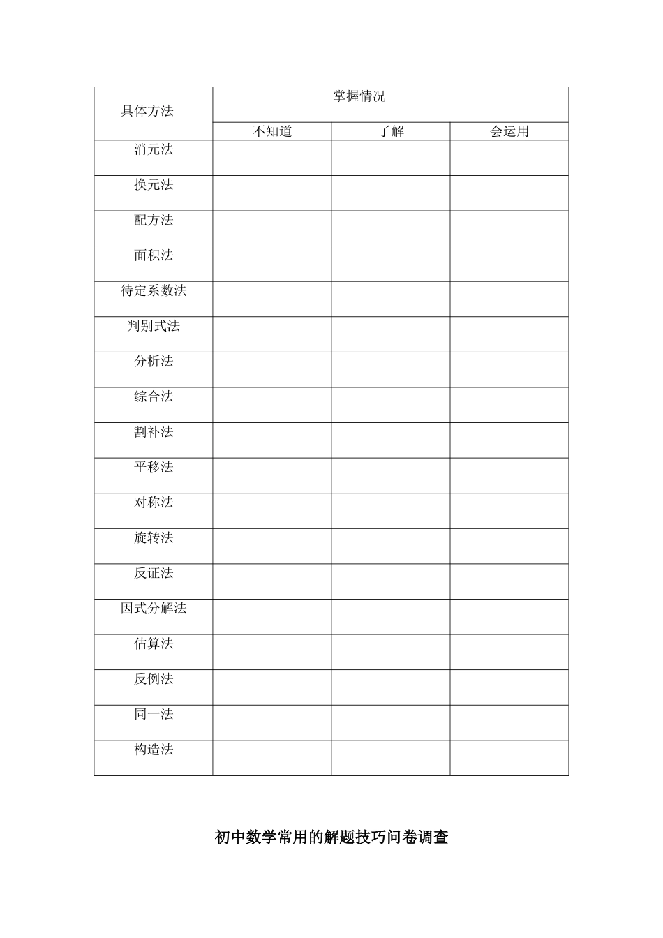 初中数学解题能力培养调查问卷_第2页