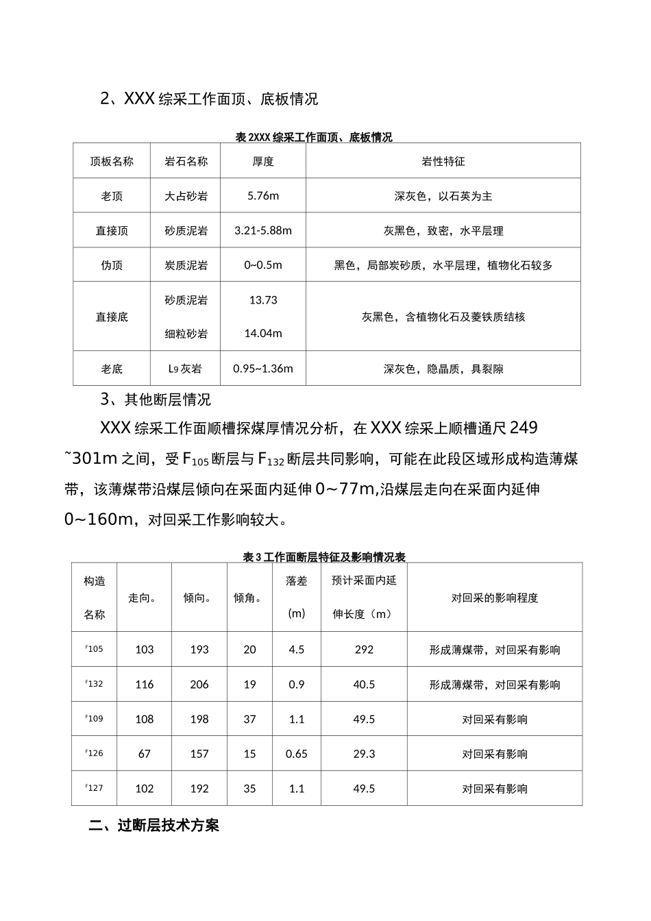 某综采工作面过断层安全技术措施_第2页