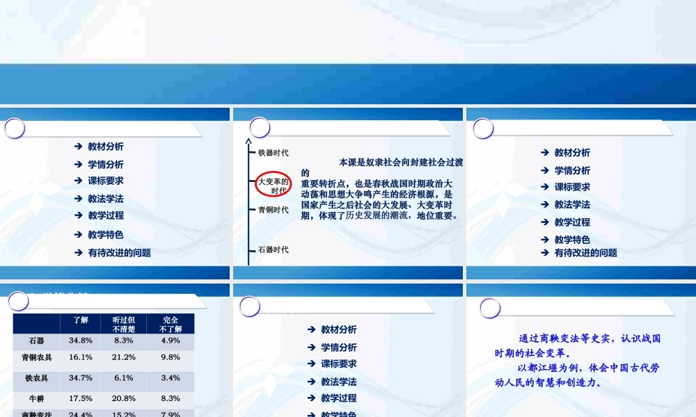 大变革的时代说课课件