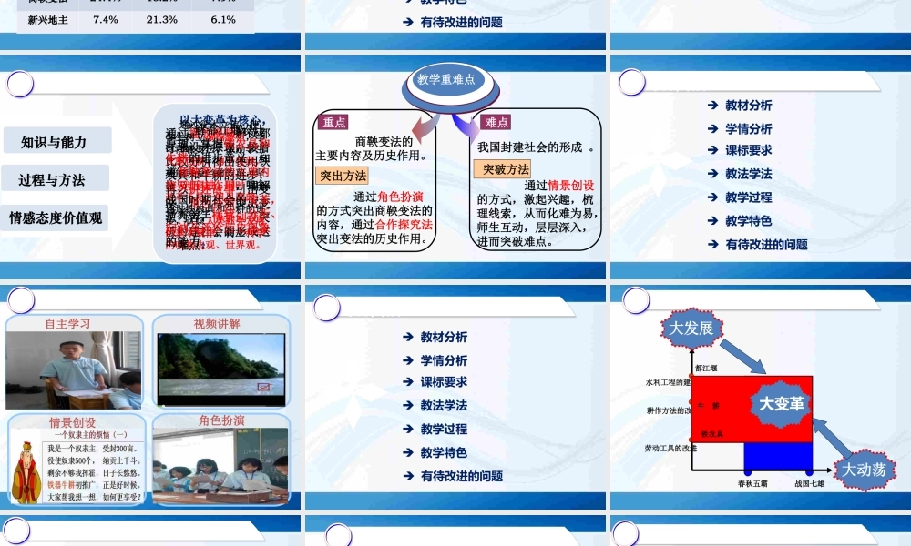 大变革的时代说课课件