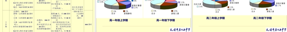 学校成为师生成长的精神家园