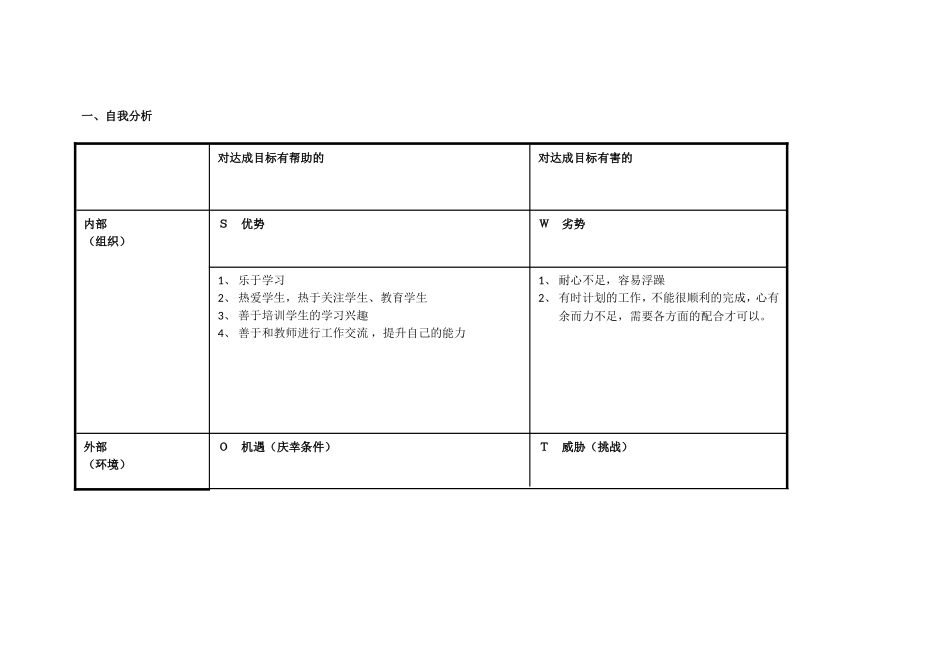 武靖宇，我的个人自我分析表_第1页