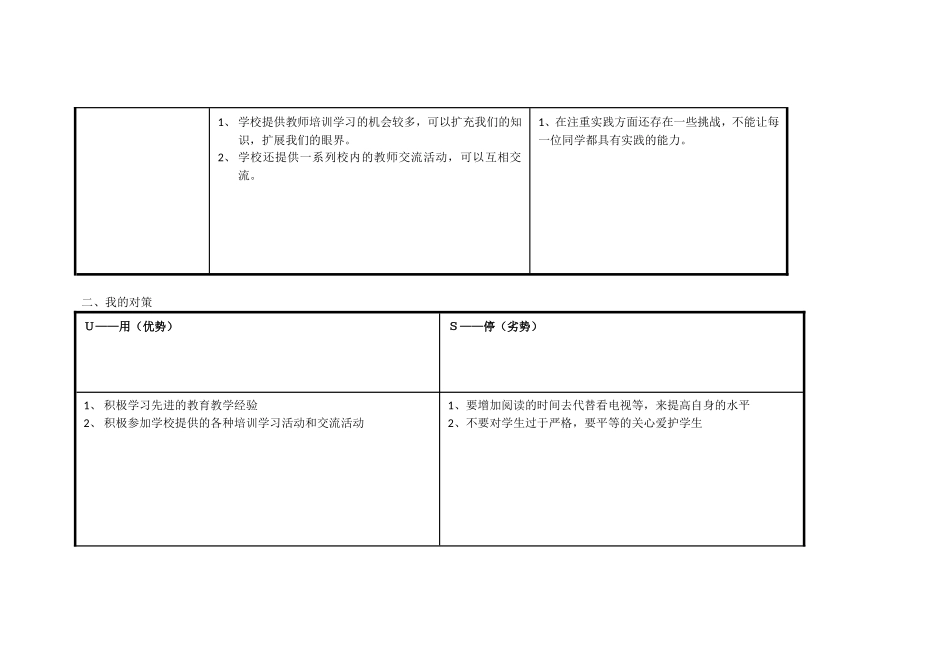 武靖宇，我的个人自我分析表_第2页