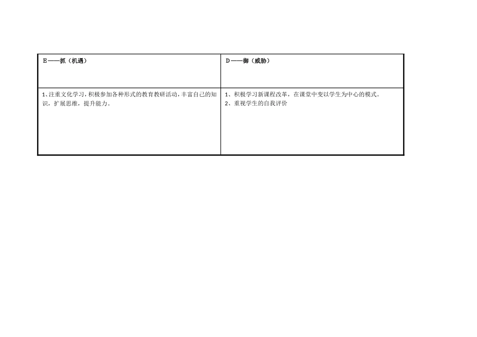 武靖宇，我的个人自我分析表_第3页