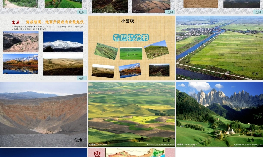 地球的表面PPT课件