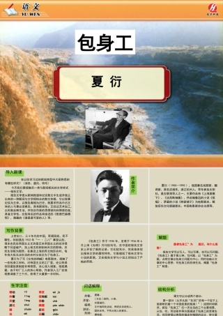 《包身工》PPT课件