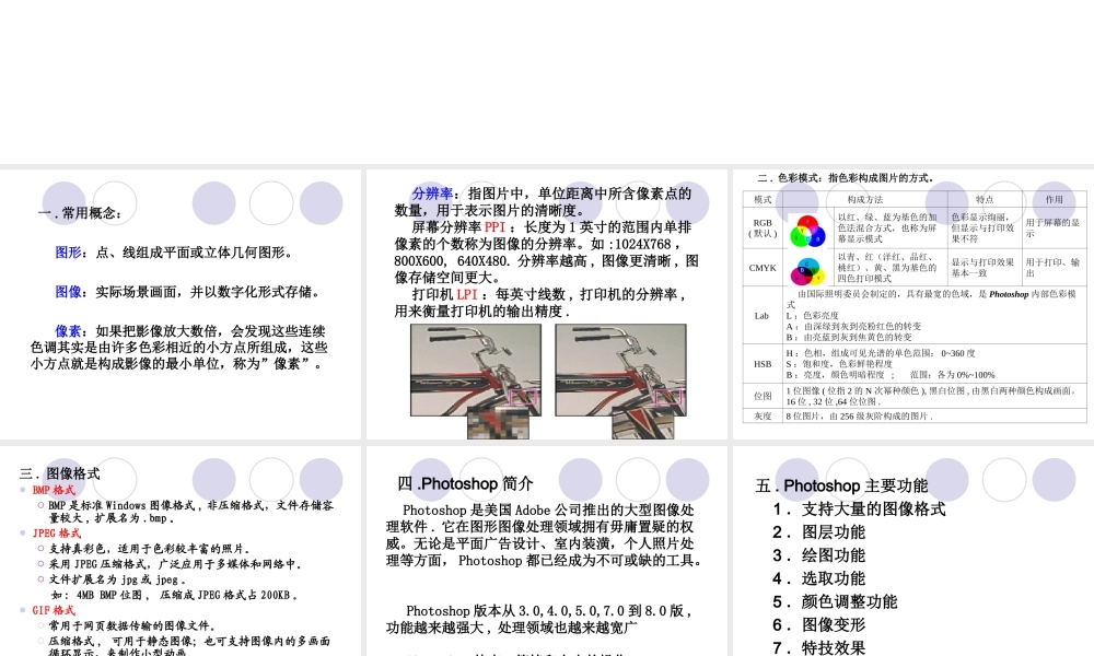 photoshop__初学者入门