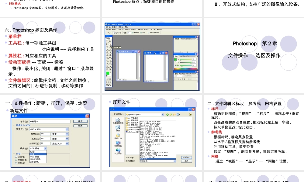 photoshop__初学者入门