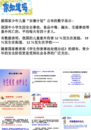 （精品）防范侵害保护自己课件