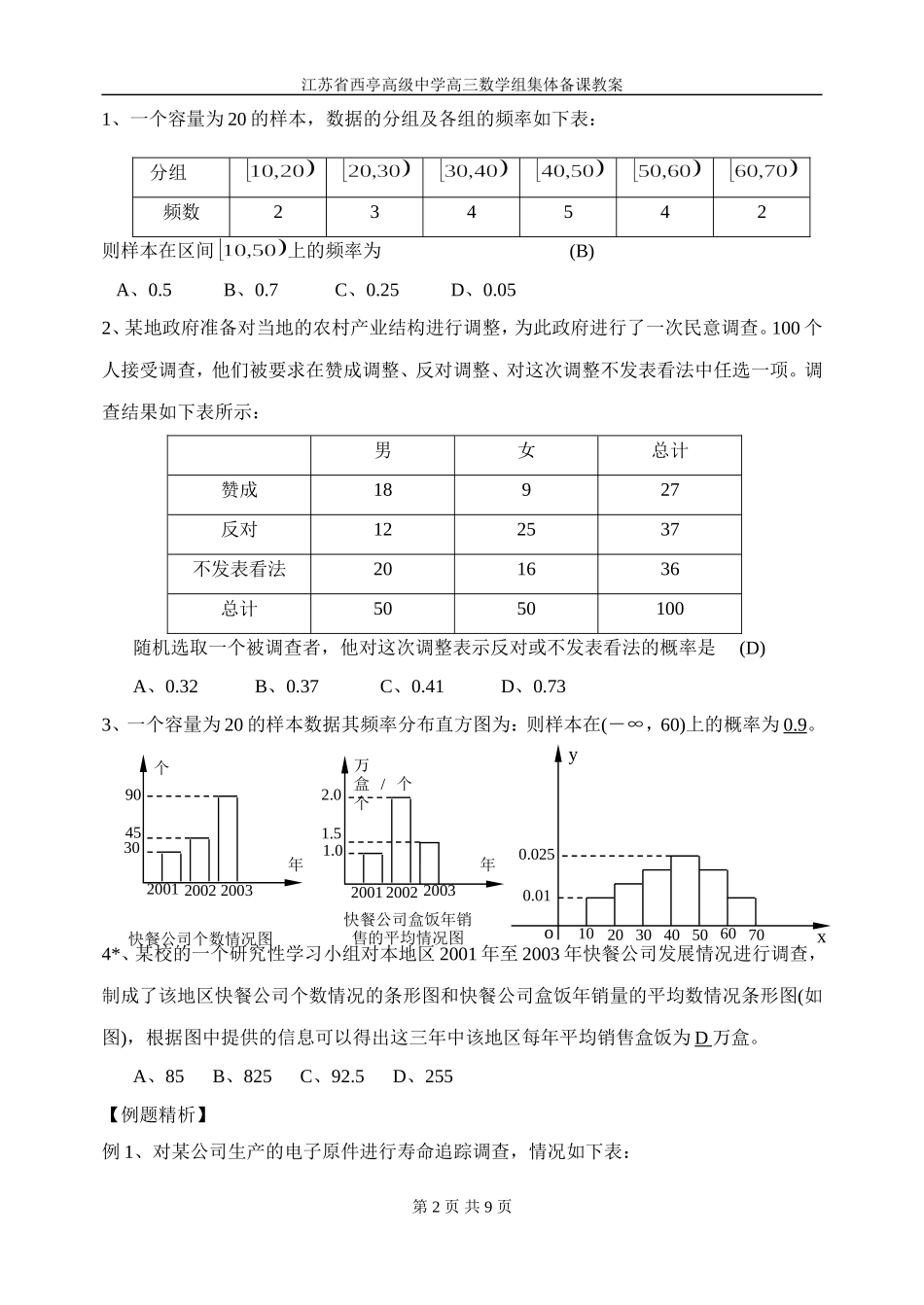 总体分布的估计教案_第2页