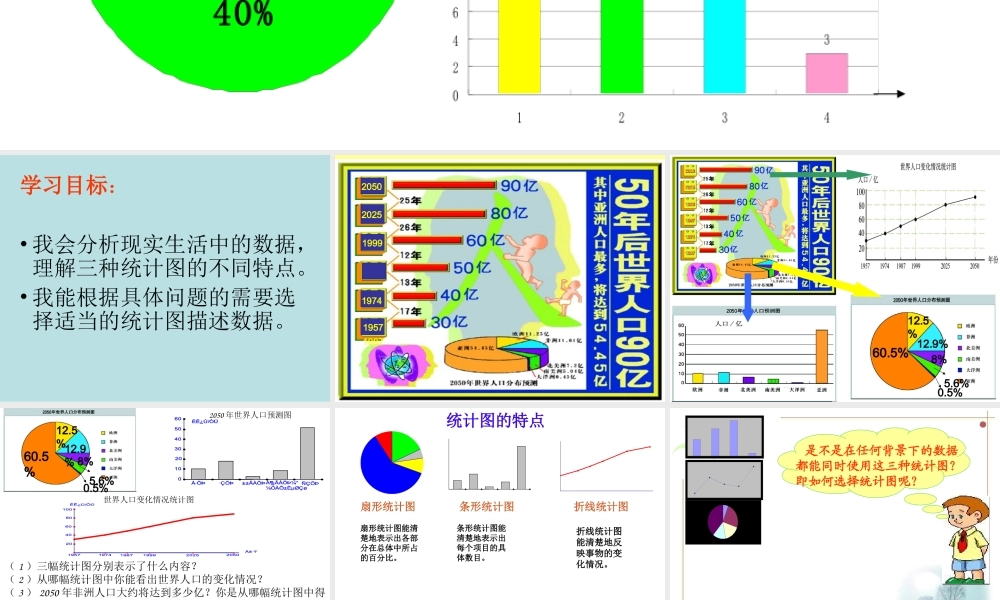 统计图的选择课件