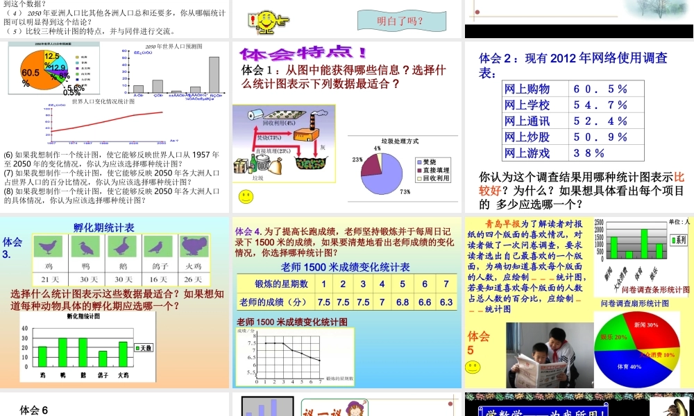 统计图的选择课件
