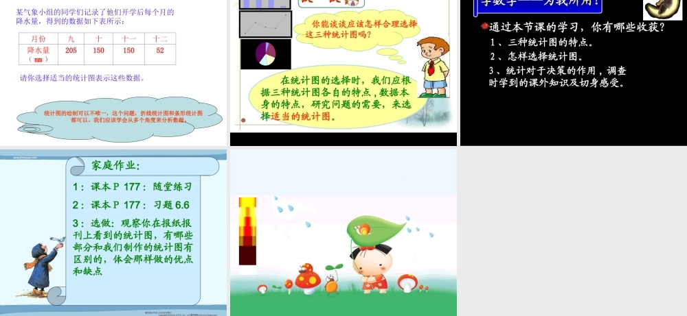 统计图的选择课件