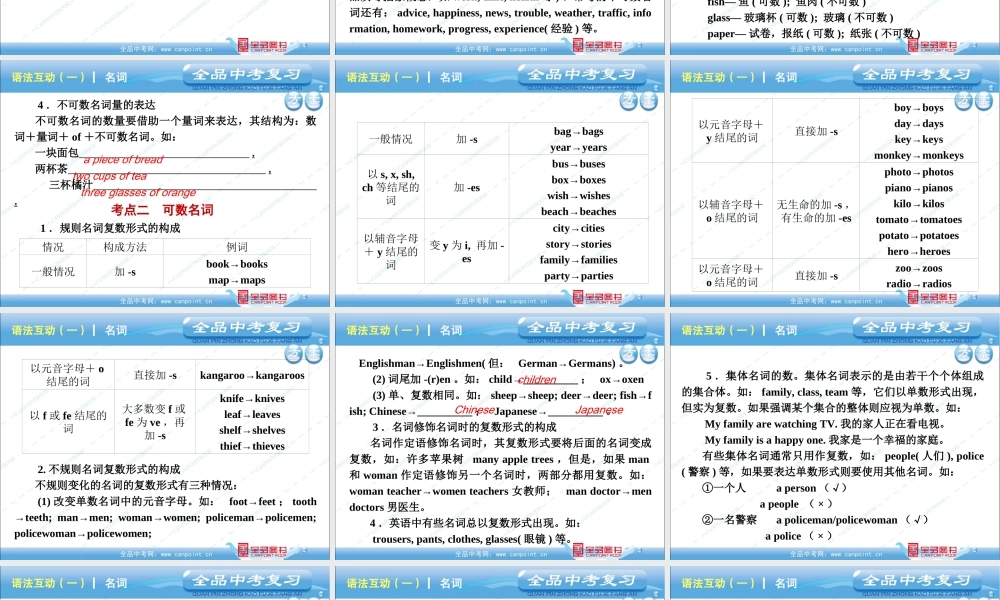 备课内容-中考英语语法复习课件