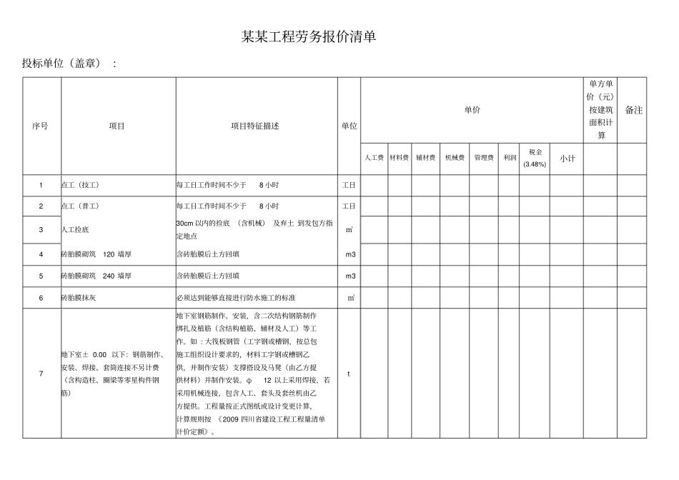 劳务报价表合同模板_第1页