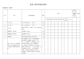 劳务报价表合同模板