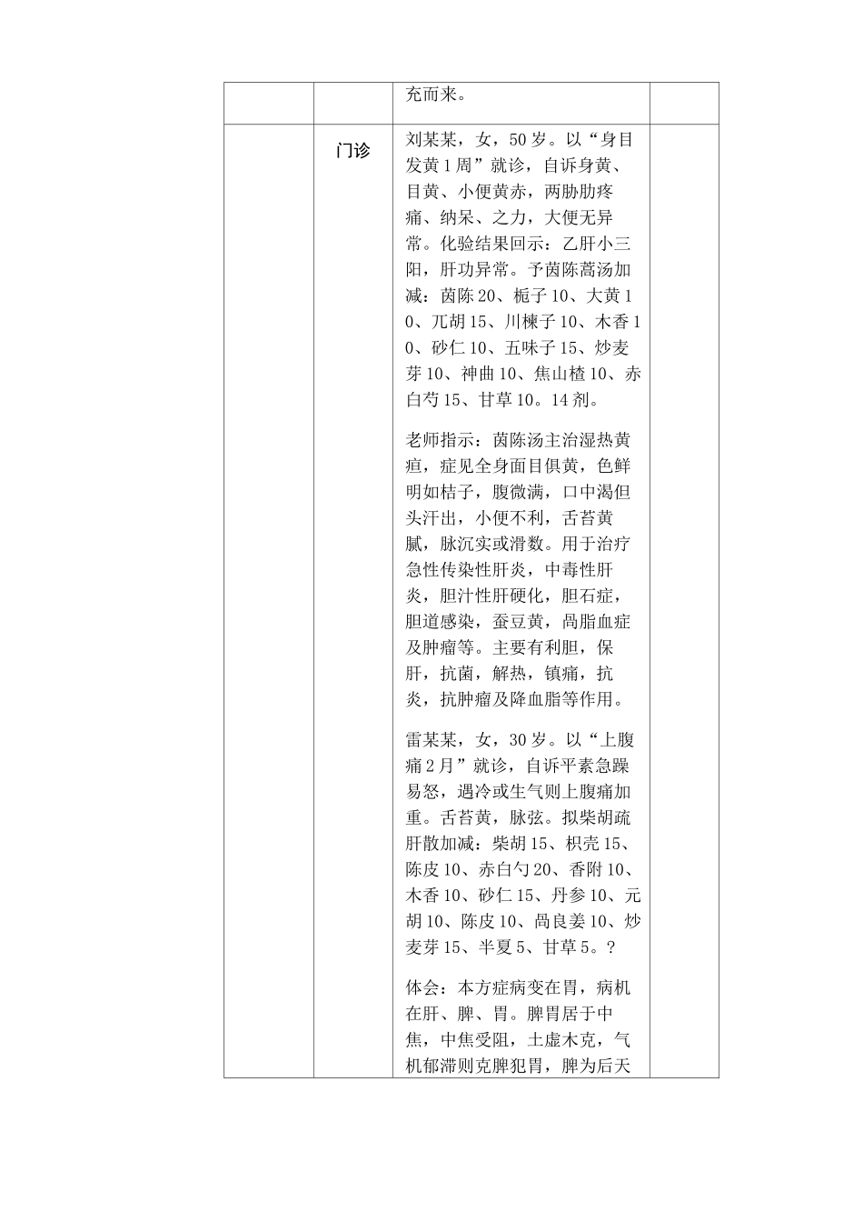 年跟师笔记月_第3页