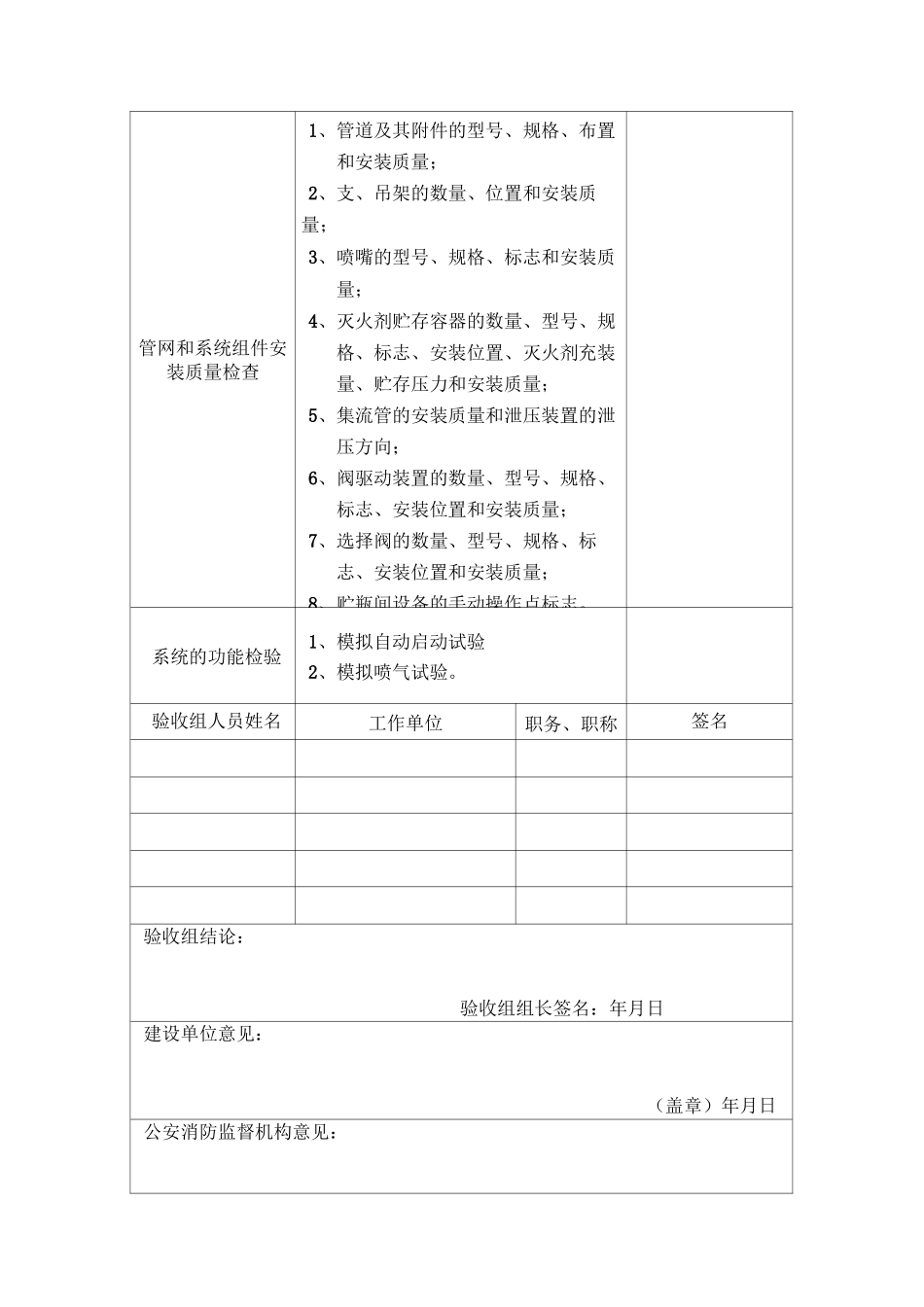 气体灭火系统竣工验收报告_第2页
