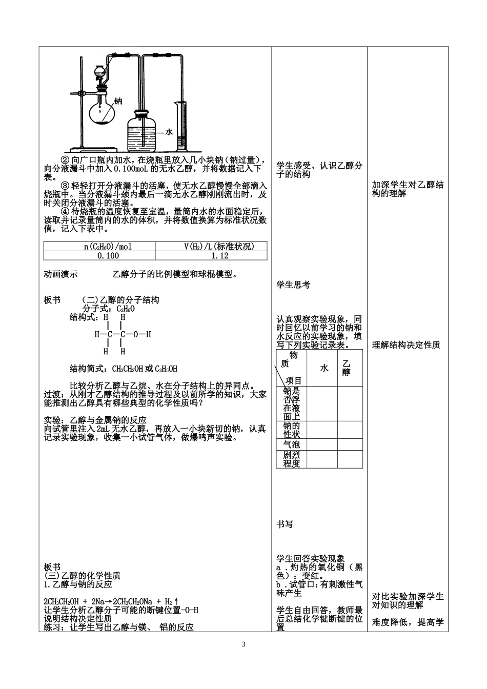 生活中两种常见的有机物_第3页