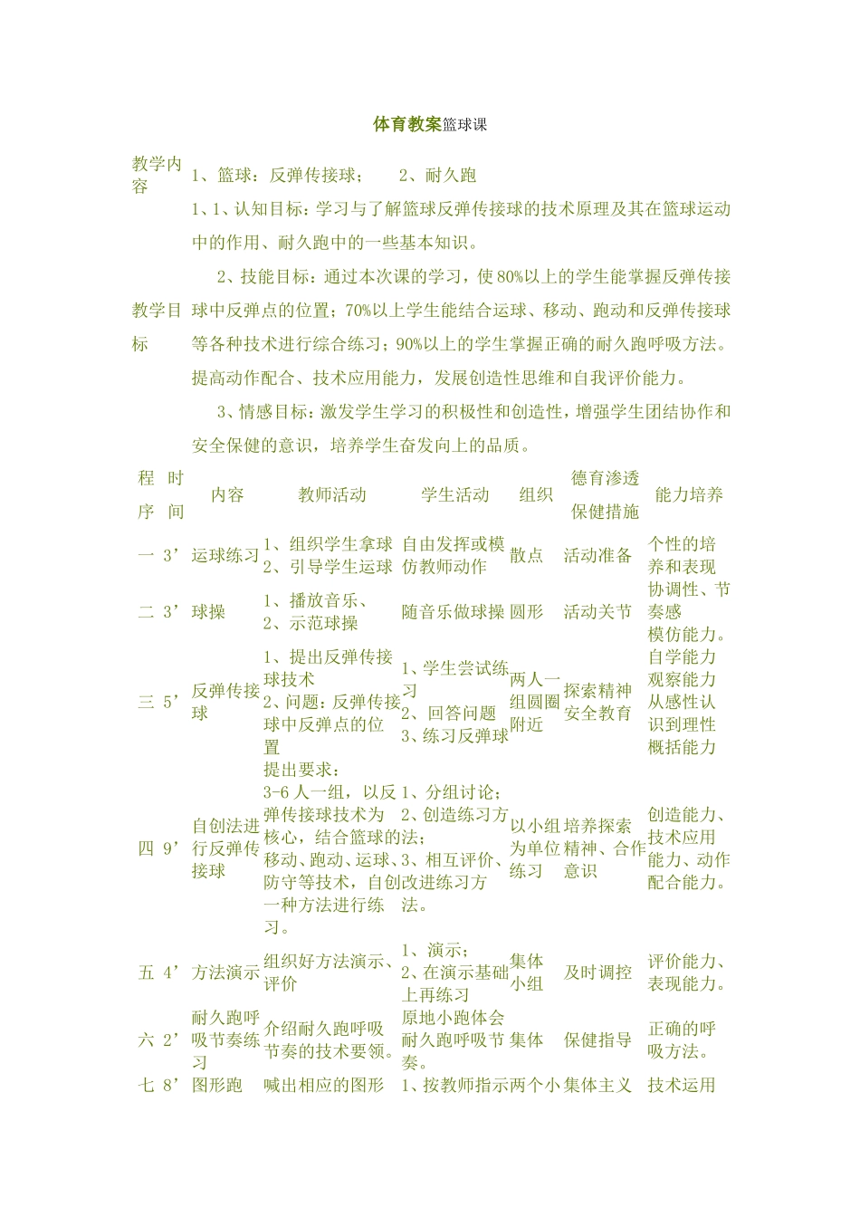 体育教案篮球课_第1页