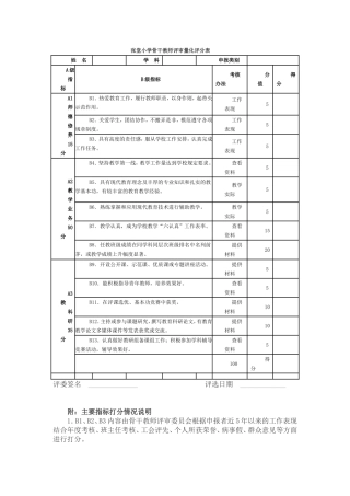 张堂小学骨干教师评审量化评分表