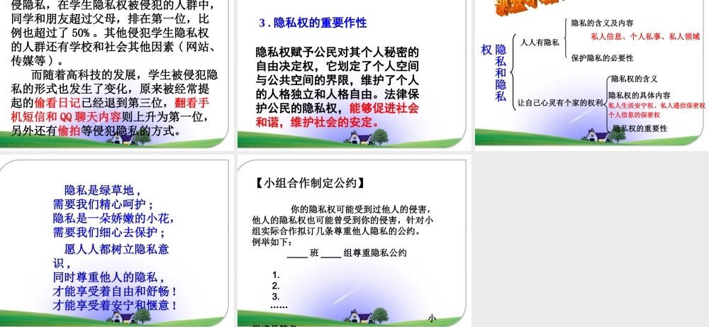 隐私和隐私权PPT课件