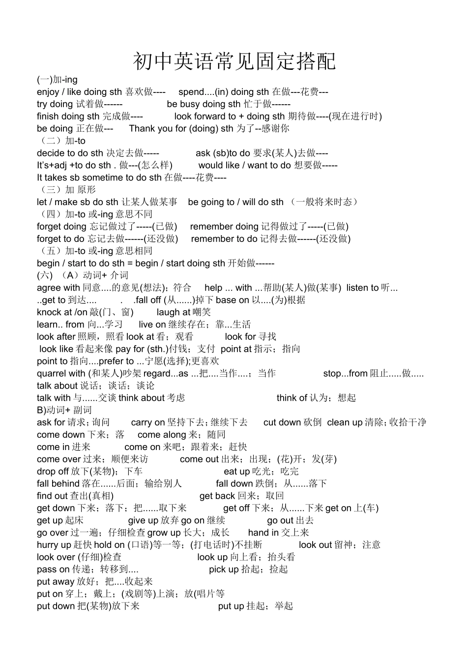 初中英语超详细固定词组及句型搭配_第1页