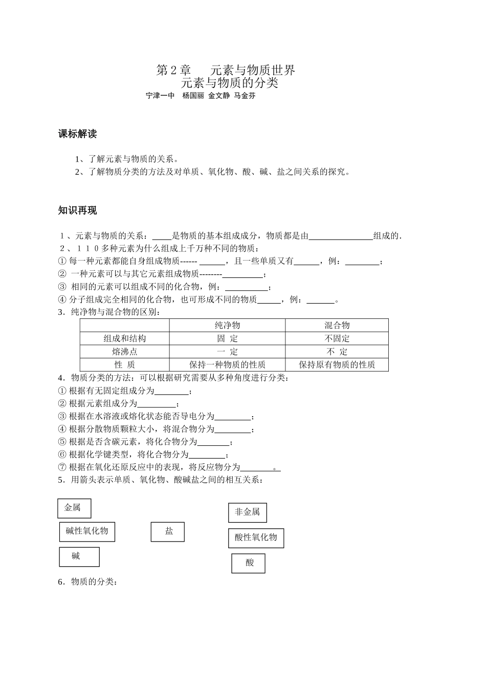 元素与物质分类_第1页