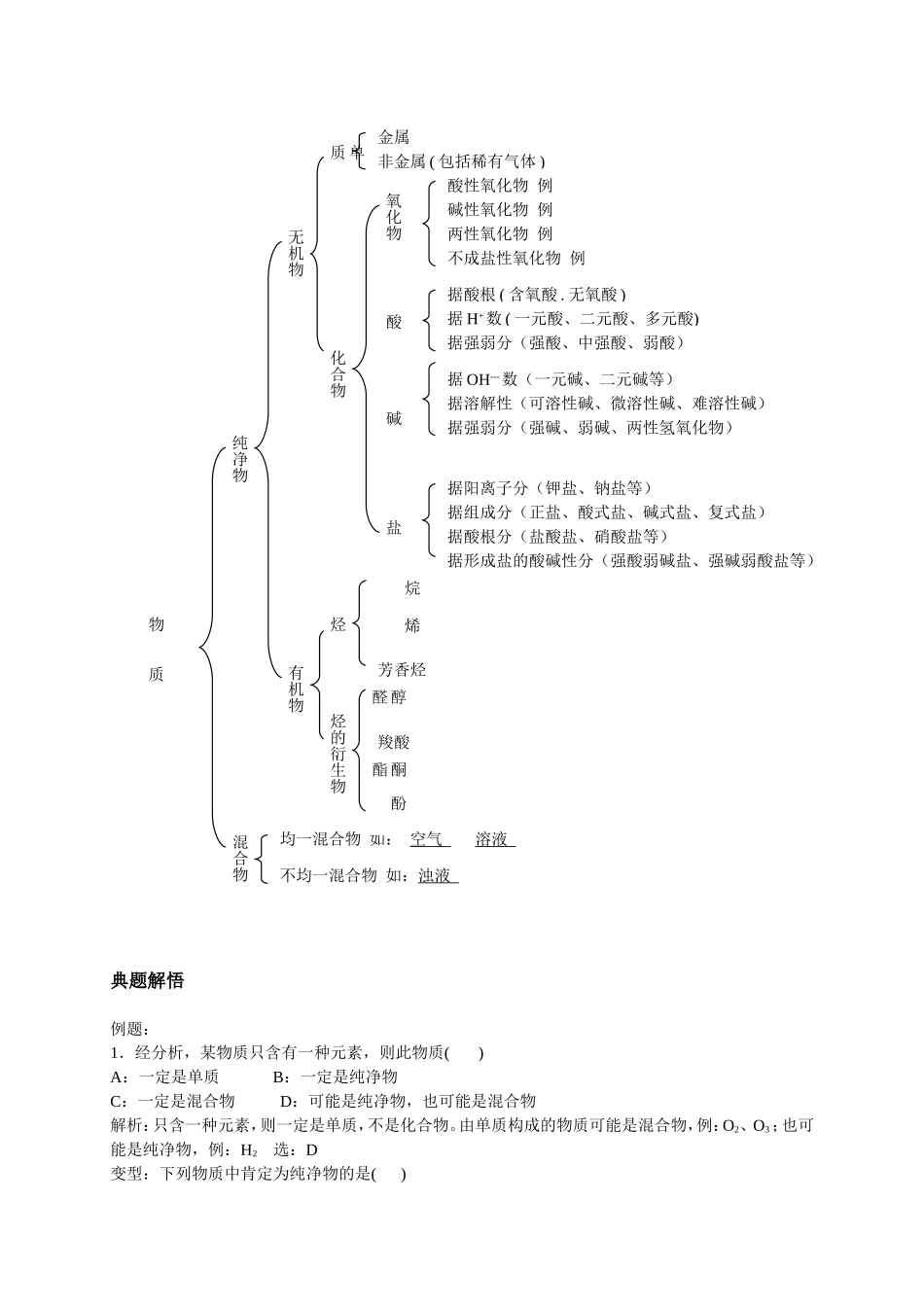 元素与物质分类_第2页