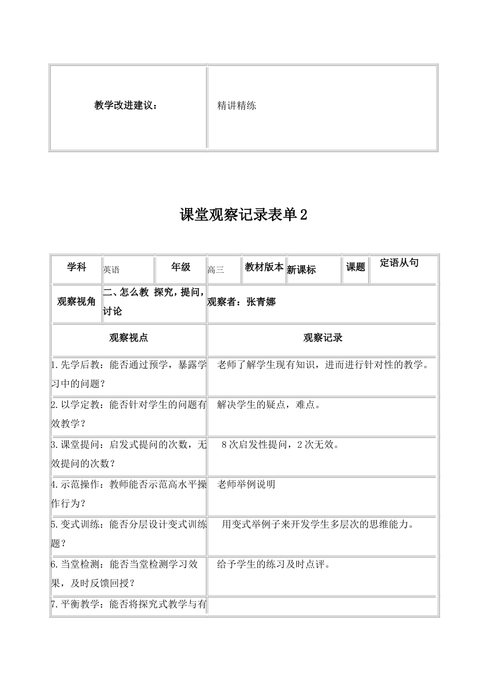 （精品）【学员】课堂观察记录表单_第2页