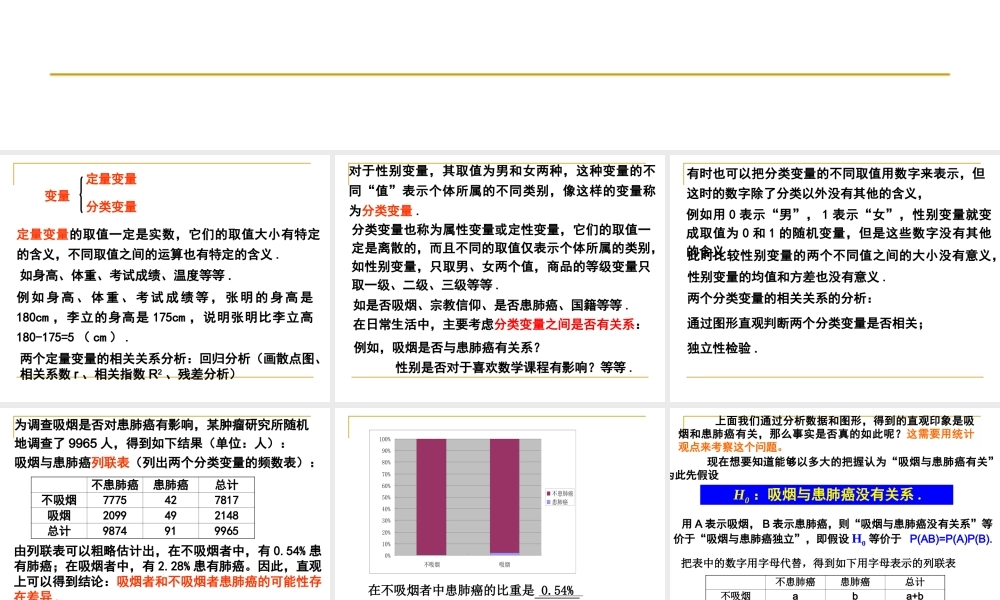 独立性检验的基本思想及其初步应用