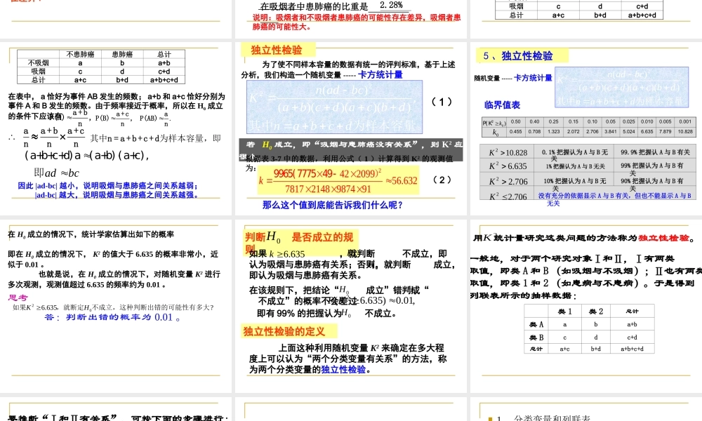 独立性检验的基本思想及其初步应用