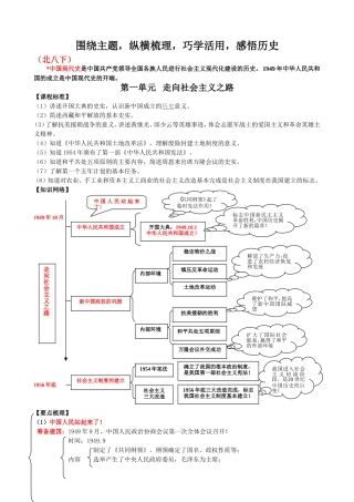 围绕主题，纵横梳理，巧学活用，感悟历史(北八下梳理）