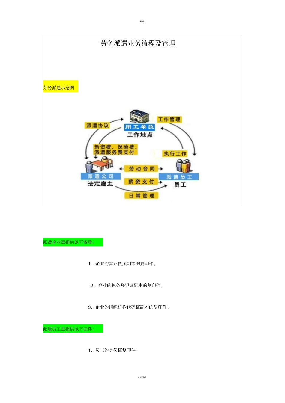 劳务派遣业务流程及管理参考_第1页