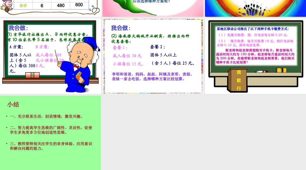 旅游费用课件(北师大版五年级数学上册课件)