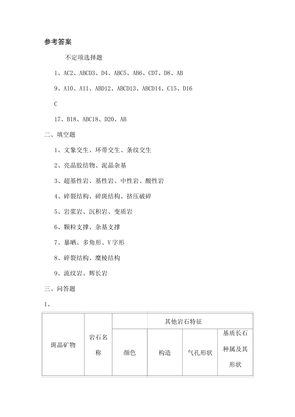 岩石学》试题库_第3页