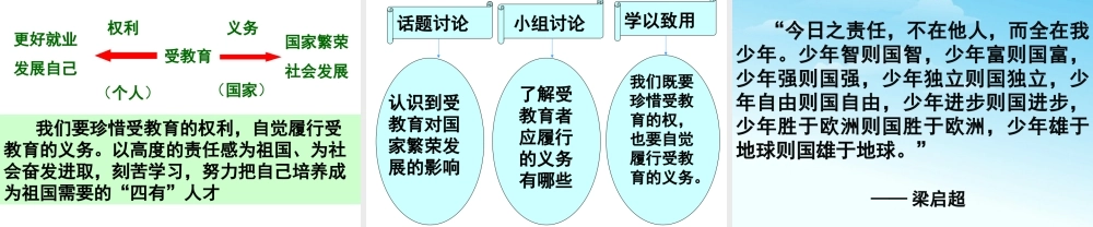 履行受教育的义务