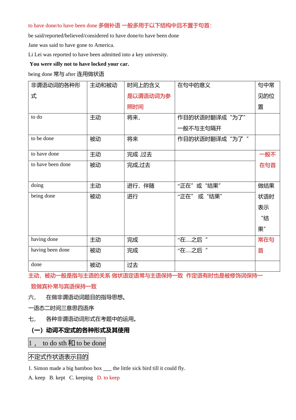 高考语法全攻略之非谓语动词_第2页