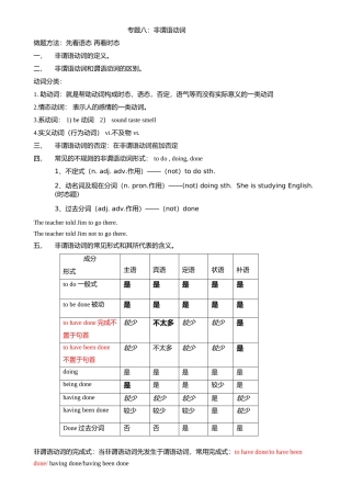 高考语法全攻略之非谓语动词