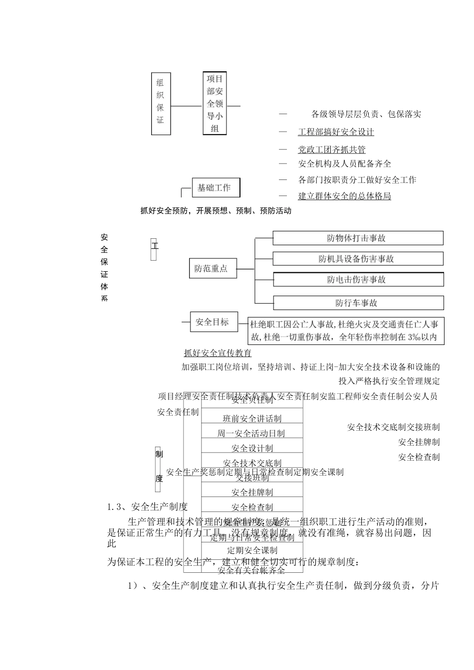 市政项目工程安全文明施工措施_第3页