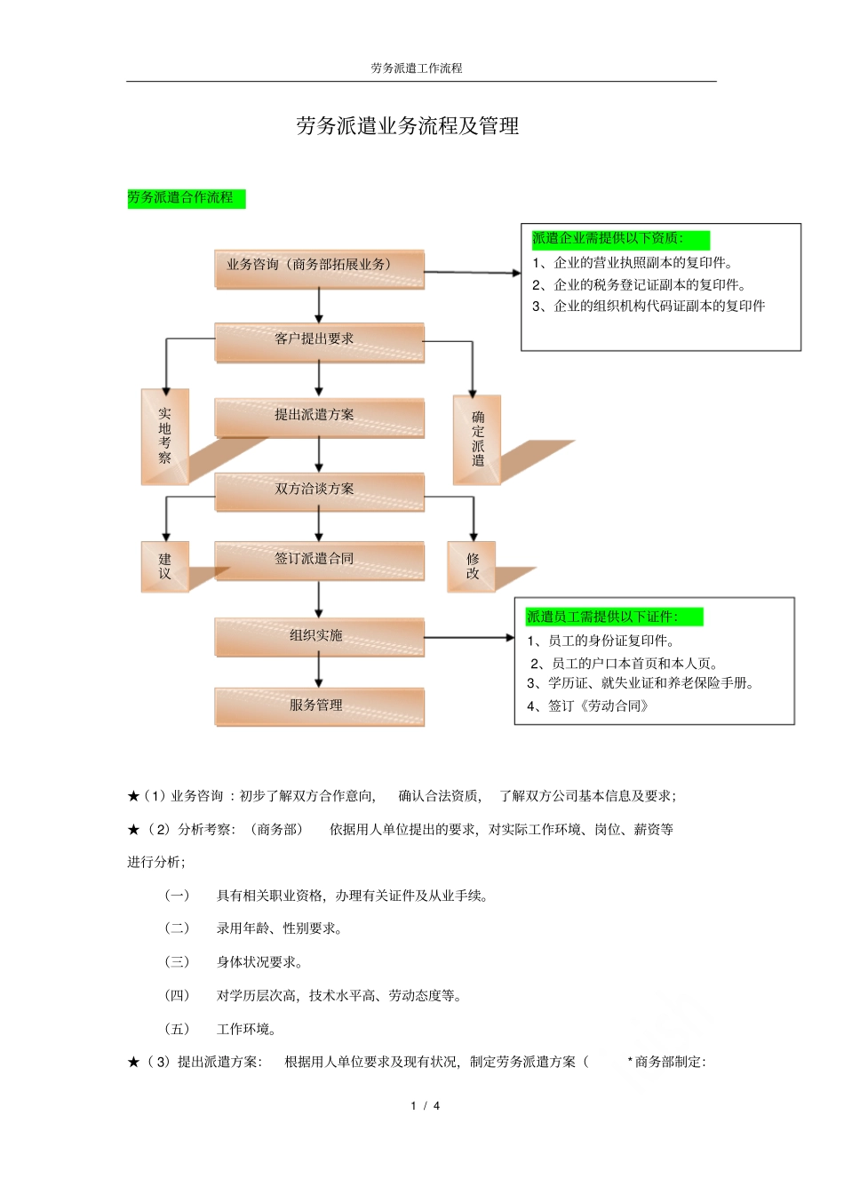 劳务派遣工作流程_第1页