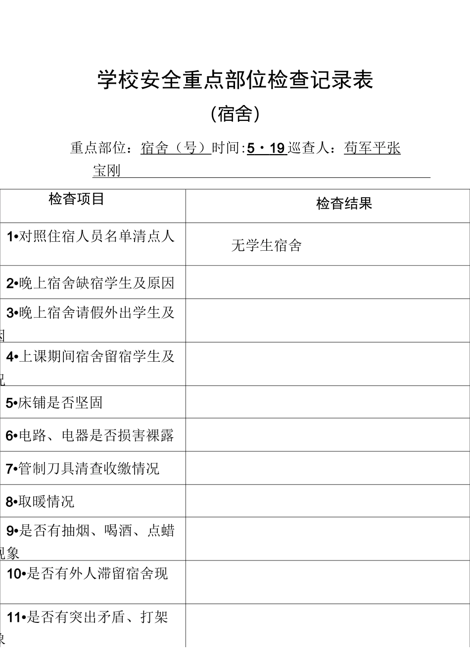 学校安全重点部位检查记录表_第1页